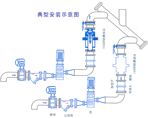 尺寸圖(tú)